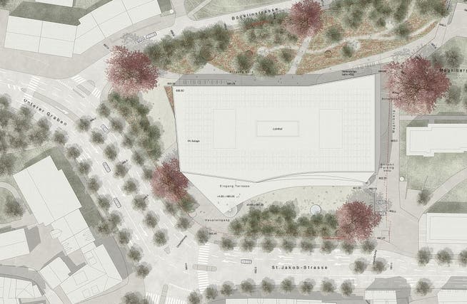 Der HSG-Neubau am Platztor wird ein grosser Brocken. Ihm muss die Offene Kirche an der Ecke Unterer Graben/Böcklinstrasse weichen.