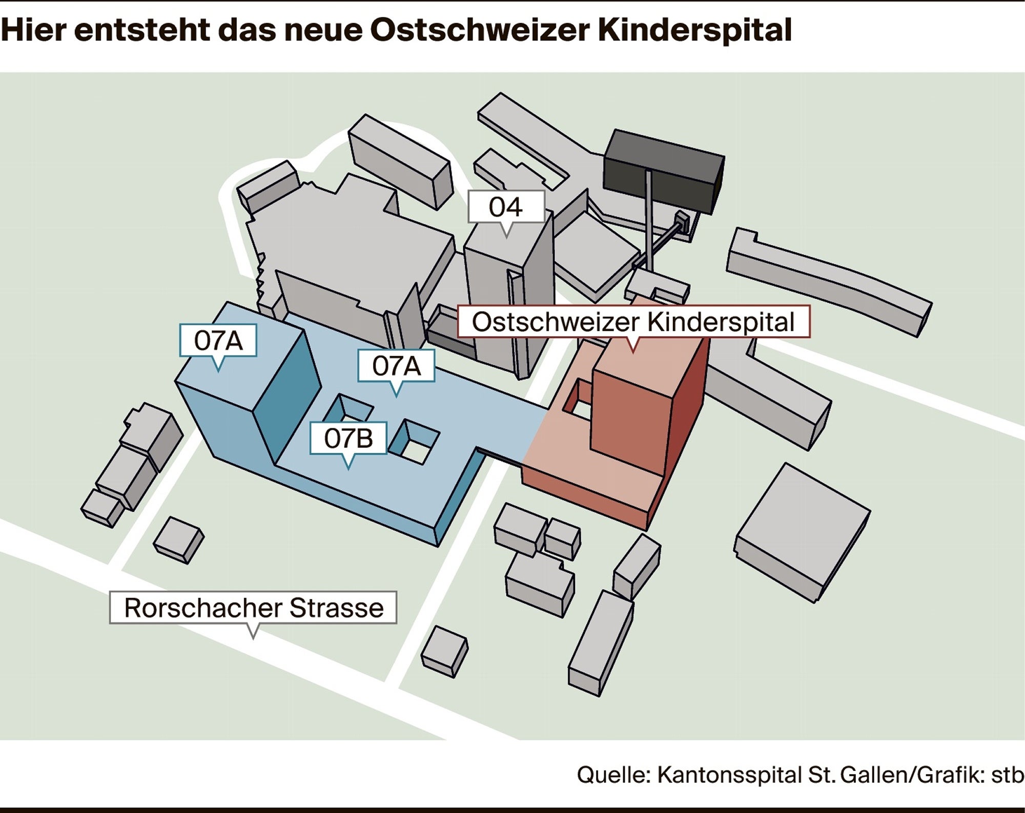 Spatenstich - «Der Bau Aus Den 1960er-Jahren Entspricht Nicht Mehr ...