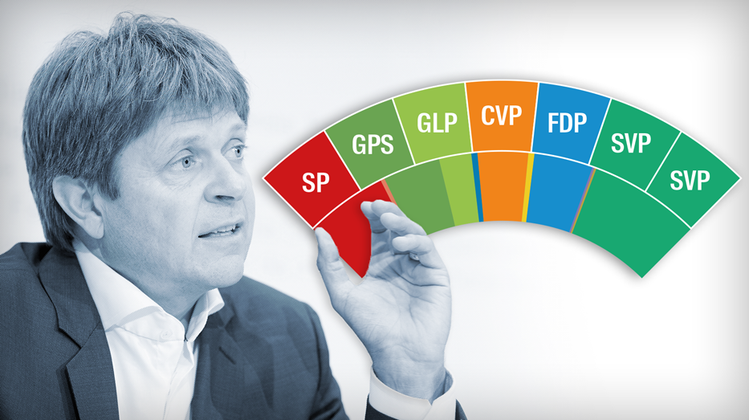 Jürg Grossen, dem Präsidenten der GLP, gefällt es nicht, dass am Mittwoch der zweite Bundesratssitz der SP zementiert wird. (Montage CH Media/Bild Keystone)