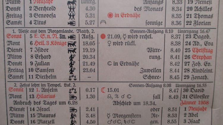 Im Appenzeller Kalender für das Jahr 1958 werden letztmals beide Kalendarien aufgeführt: Links der heute gültige gregorianische und rechts der alte julianische Kalender. (Bild: Peter Eggenberger)