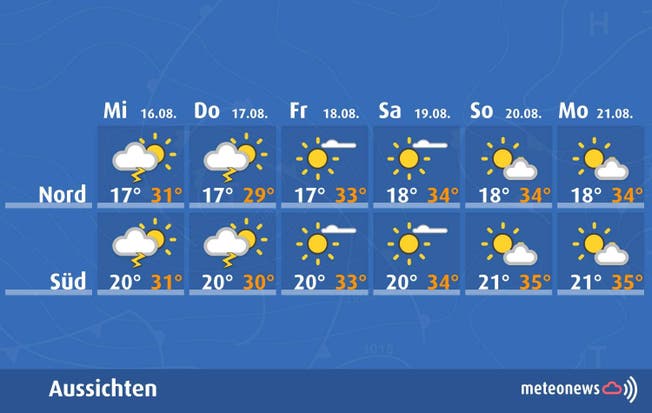 The latest forecast for northern and southern Switzerland.  The rise in temperature towards the end of the week is clearly visible.
