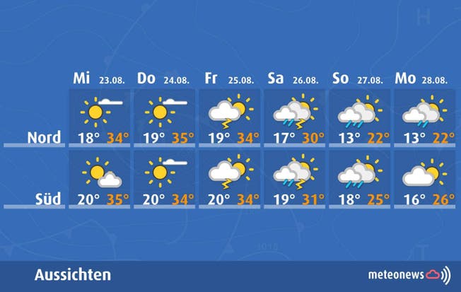 A change in the weather is on the horizon: from the weekend it should be a good ten degrees cooler and wet in Switzerland.