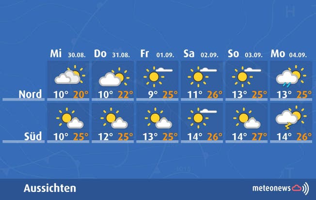 The weather forecast from MeteoNews from Wednesday.