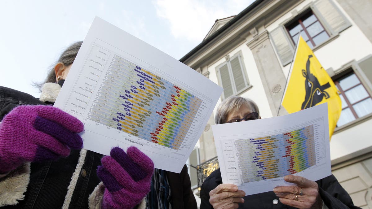 Die realität der datierung nach 50