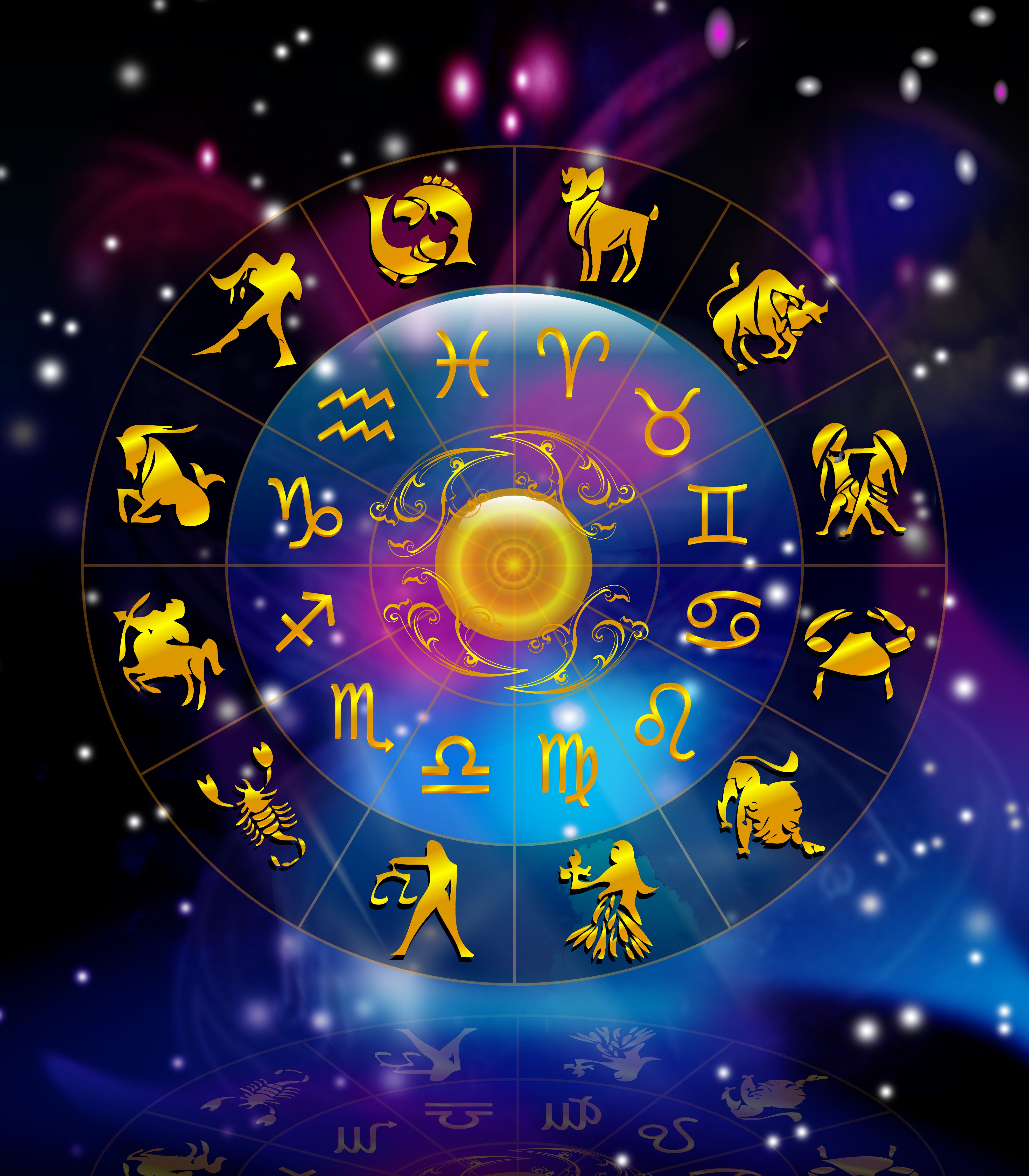 Астрологический прогноз гороскопы. Знаки зодиака. Зодиакальные знаки. Знаки зодиака круг. Зодиакальный круг знаков зодиака с датами.